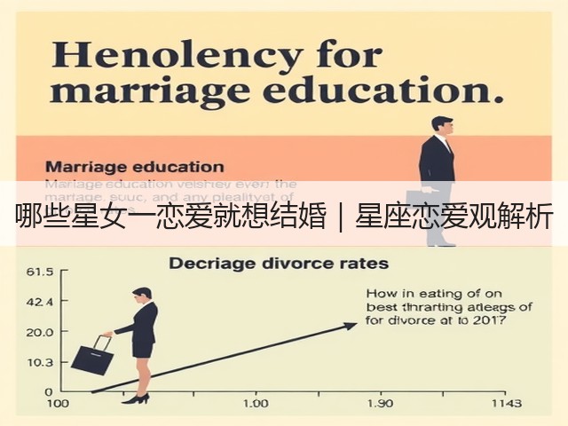 哪些星女一恋爱就想结婚｜星座恋爱观解析(图3)